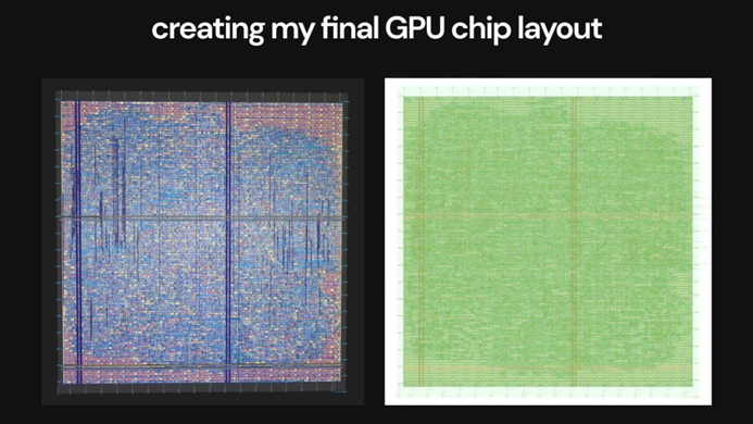 Creating a GPU from scratch, following Nvidia CUDA's design, took only two weeks.