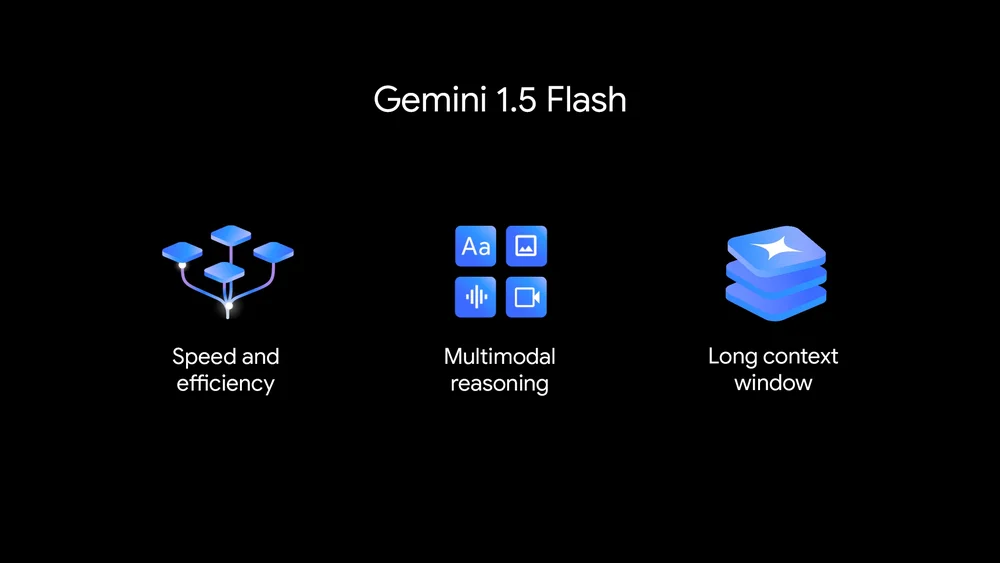 Google fights back: Project Astra confronts GPT-4o, Veo battles Sora, and the new version of Gemini transforms search.